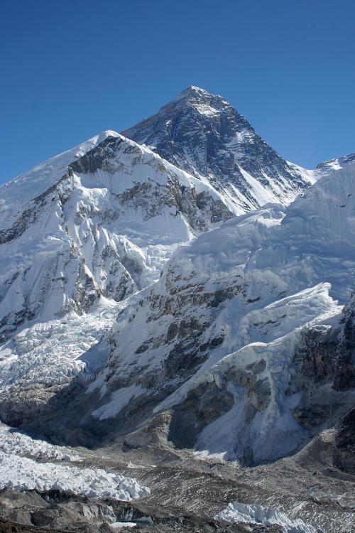 Mountaineering Expeditions
