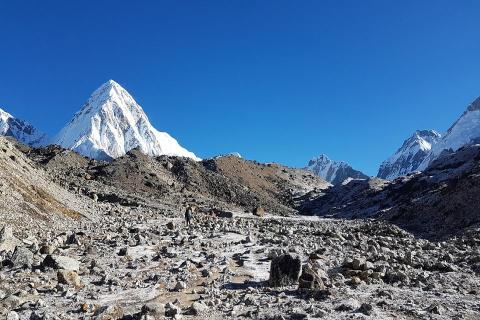 Top 5 Peak Climbing Adventures in Nepal